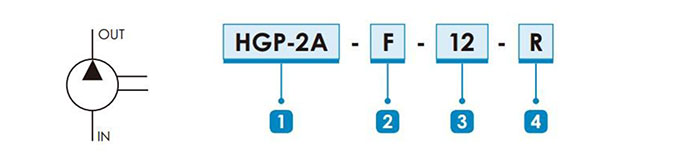 1-160FZ31T2220