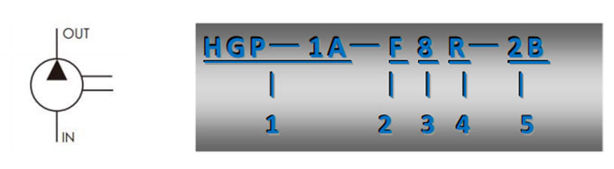 1-160FZ3062IS