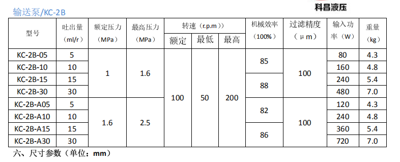 1-2101211P60T09